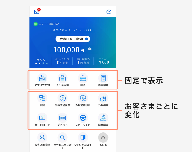 利用頻度が高いサービスアイコンの表示位置を変更