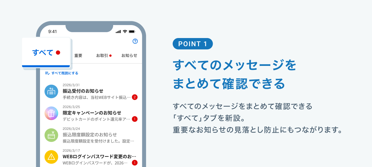 POINT1 すべてのメッセージをまとめて確認できる