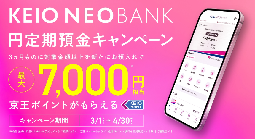京王NEOBANK　春の円定期預金キャンペーン