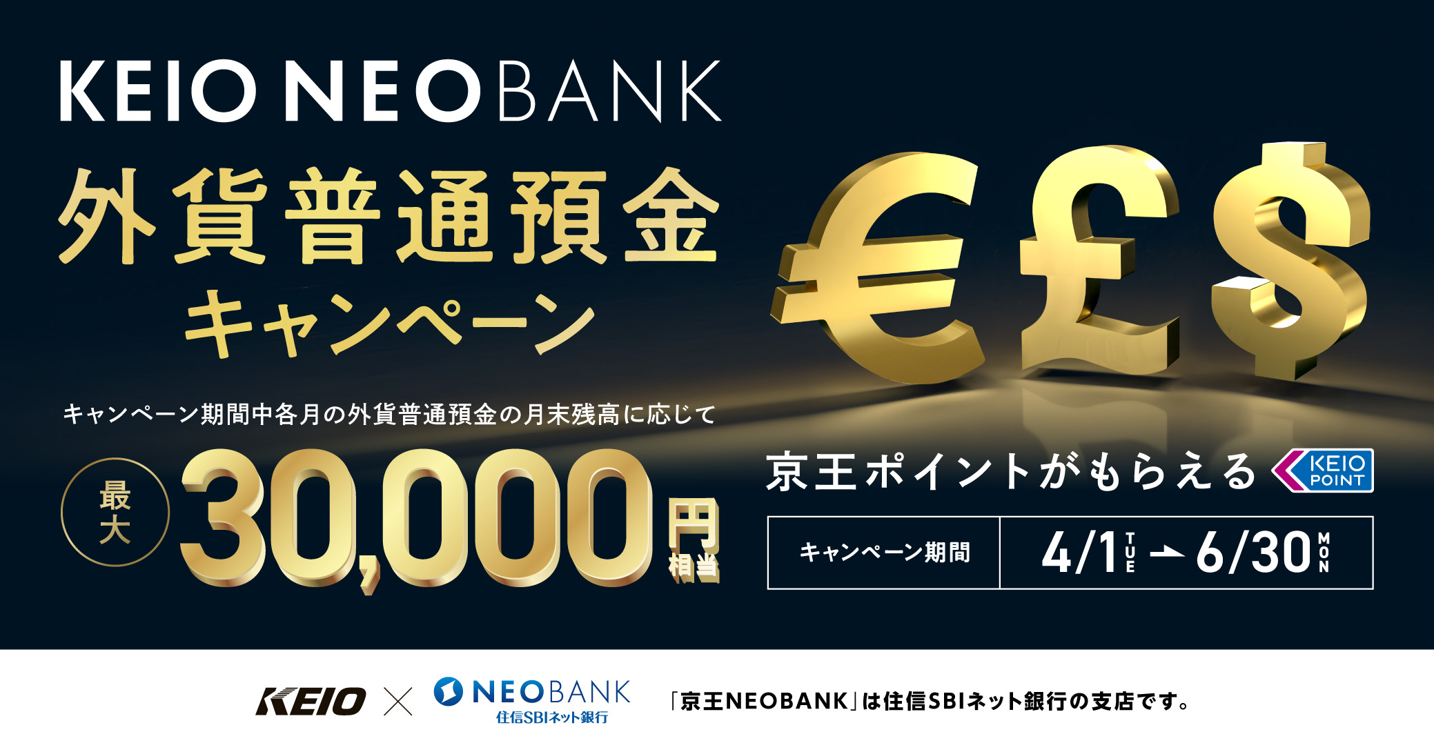 京王NEOBANK　外貨普通預金キャンペーン