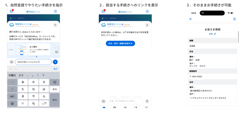 １．自然言語でやりたい手続きを指示　２．該当する手続きへのリンクを表示　３．そのままお手続きが可能