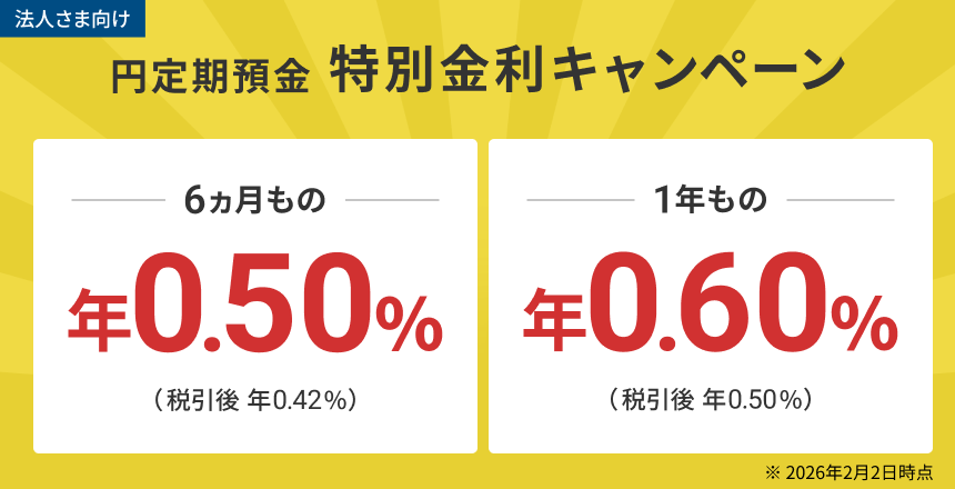 円定期預金 特別金利キャンペーン 6ヵ月もの 年0.50%(税引後0.42%) 1年もの 年0.60%(税引き後0.50%)