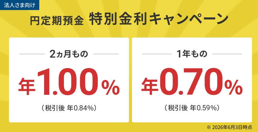 円定期預金 特別金利キャンペーン 2ヵ月もの 年1.00%(税引後0.84%) 1年もの 年0.70%(税引後0.59%)